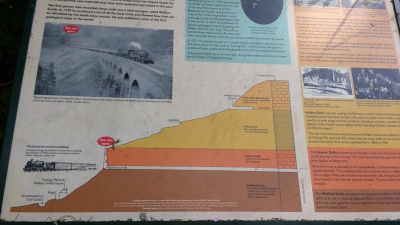 Information Board at southern entrance to Combe Down
        Tunnel